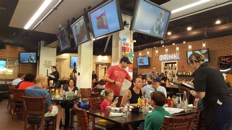 CWE Directory: Restaurants .